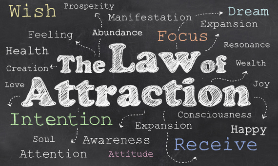 Join IBWC for our New Year workshop & let’s get what we desire in 2019 through the Law of Attraction!
